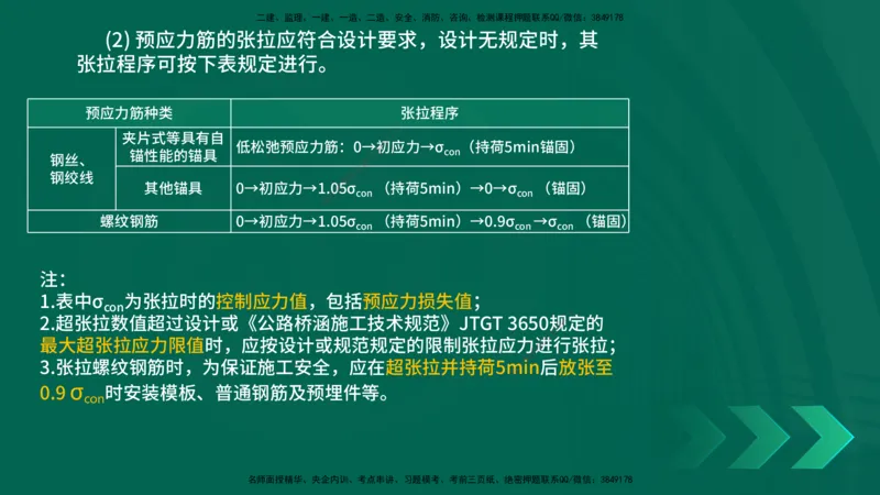 25年一建《公路实务》大V精讲第3章（46~64节）在线版_2026年一级建造师_2026年一建公路_2025年一建公路SVIP_02-基础精讲✿高端面授✿深度强化_22-公路《强化精讲班》刘军刚YL