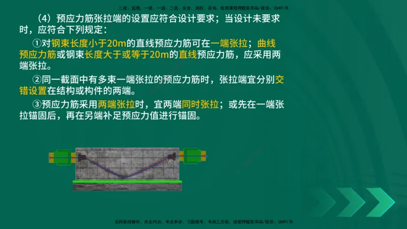 25年一建《公路实务》大V精讲第3章（46~64节）在线版_2026年一级建造师_2026年一建公路_2025年一建公路SVIP_02-基础精讲✿高端面授✿深度强化_22-公路《强化精讲班》刘军刚YL