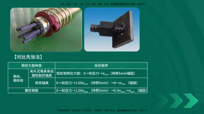 25年一建《公路实务》大V精讲第3章（46~64节）在线版_2026年一级建造师_2026年一建公路_2025年一建公路SVIP_02-基础精讲✿高端面授✿深度强化_22-公路《强化精讲班》刘军刚YL