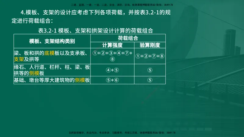 25年一建《公路实务》大V精讲第3章（46~64节）在线版_2026年一级建造师_2026年一建公路_2025年一建公路SVIP_02-基础精讲✿高端面授✿深度强化_22-公路《强化精讲班》刘军刚YL