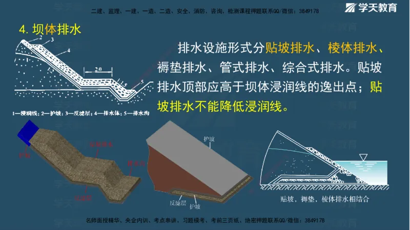 01.2025二建《水利》面授讲义（观看版）_2026年一级建造师_2026年一建水利_2025年一建水利SVIP_02-基础精讲✿高端面授✿深度强化_28-水利《面授精讲班》李顺顺XT_--配套讲义--