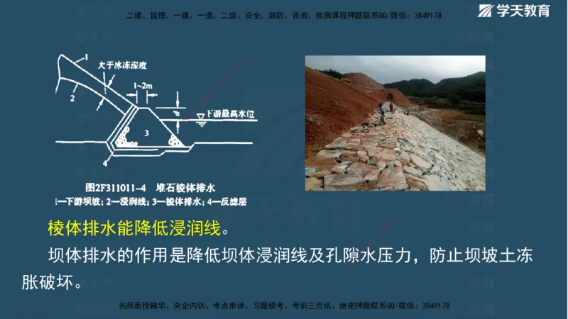 01.2025二建《水利》面授讲义（观看版）_2026年一级建造师_2026年一建水利_2025年一建水利SVIP_02-基础精讲✿高端面授✿深度强化_28-水利《面授精讲班》李顺顺XT_--配套讲义--