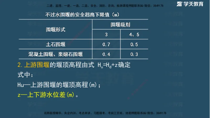 01.2025二建《水利》面授讲义（观看版）_2026年一级建造师_2026年一建水利_2025年一建水利SVIP_02-基础精讲✿高端面授✿深度强化_28-水利《面授精讲班》李顺顺XT_--配套讲义--