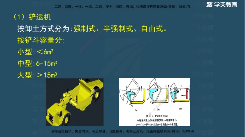 01.2025二建《水利》面授讲义（观看版）_2026年一级建造师_2026年一建水利_2025年一建水利SVIP_02-基础精讲✿高端面授✿深度强化_28-水利《面授精讲班》李顺顺XT_--配套讲义--