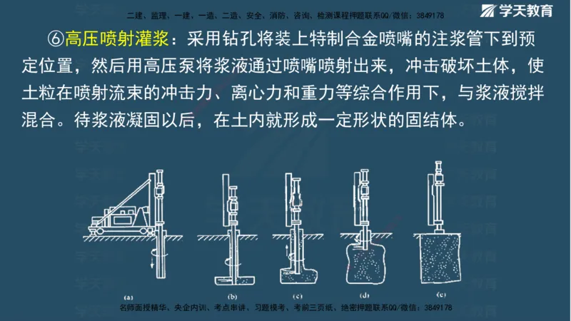 01.2025二建《水利》面授讲义（观看版）_2026年一级建造师_2026年一建水利_2025年一建水利SVIP_02-基础精讲✿高端面授✿深度强化_28-水利《面授精讲班》李顺顺XT_--配套讲义--