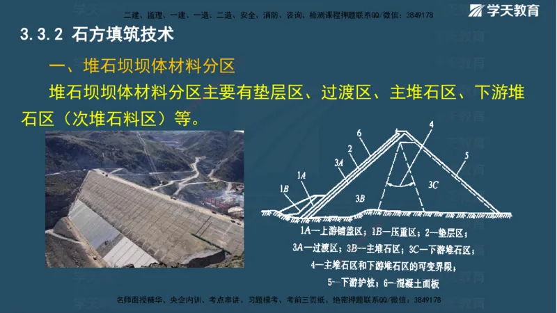01.2025二建《水利》面授讲义（观看版）_2026年一级建造师_2026年一建水利_2025年一建水利SVIP_02-基础精讲✿高端面授✿深度强化_28-水利《面授精讲班》李顺顺XT_--配套讲义--