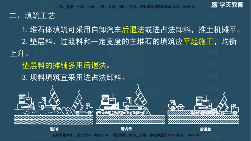 01.2025二建《水利》面授讲义（观看版）_2026年一级建造师_2026年一建水利_2025年一建水利SVIP_02-基础精讲✿高端面授✿深度强化_28-水利《面授精讲班》李顺顺XT_--配套讲义--
