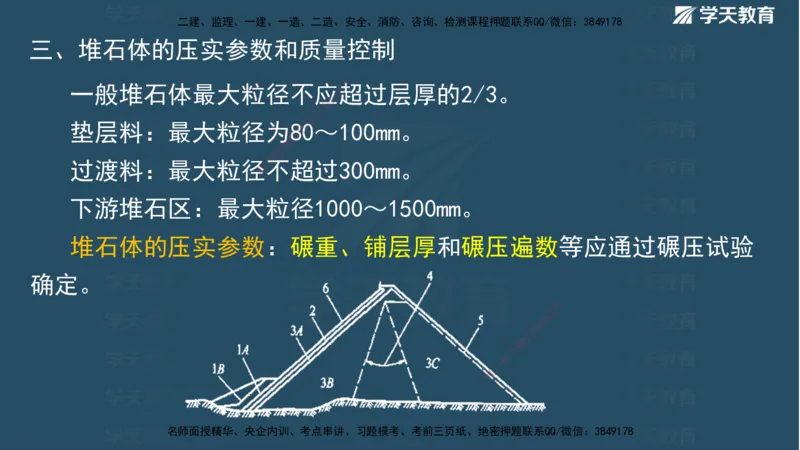 01.2025二建《水利》面授讲义（观看版）_2026年一级建造师_2026年一建水利_2025年一建水利SVIP_02-基础精讲✿高端面授✿深度强化_28-水利《面授精讲班》李顺顺XT_--配套讲义--