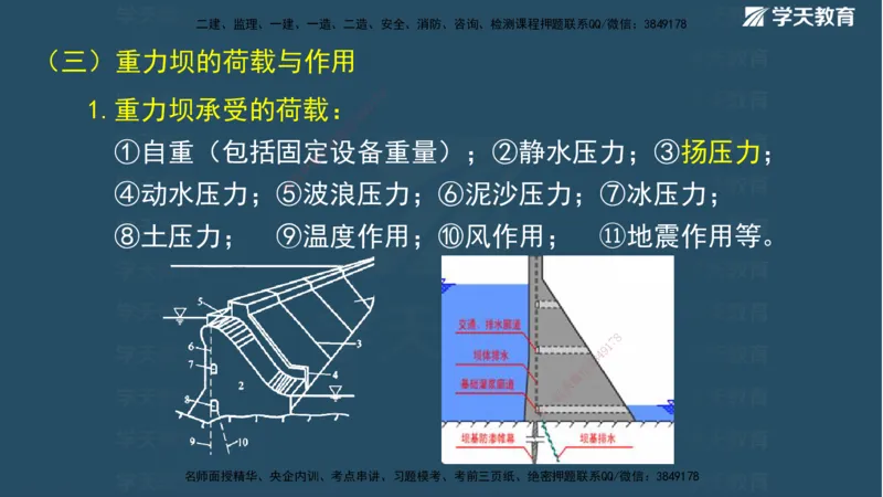 01.2025二建《水利》面授讲义（观看版）_2026年一级建造师_2026年一建水利_2025年一建水利SVIP_02-基础精讲✿高端面授✿深度强化_28-水利《面授精讲班》李顺顺XT_--配套讲义--