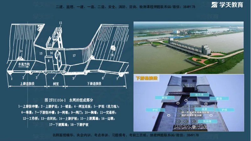 01.2025二建《水利》面授讲义（观看版）_2026年一级建造师_2026年一建水利_2025年一建水利SVIP_02-基础精讲✿高端面授✿深度强化_28-水利《面授精讲班》李顺顺XT_--配套讲义--