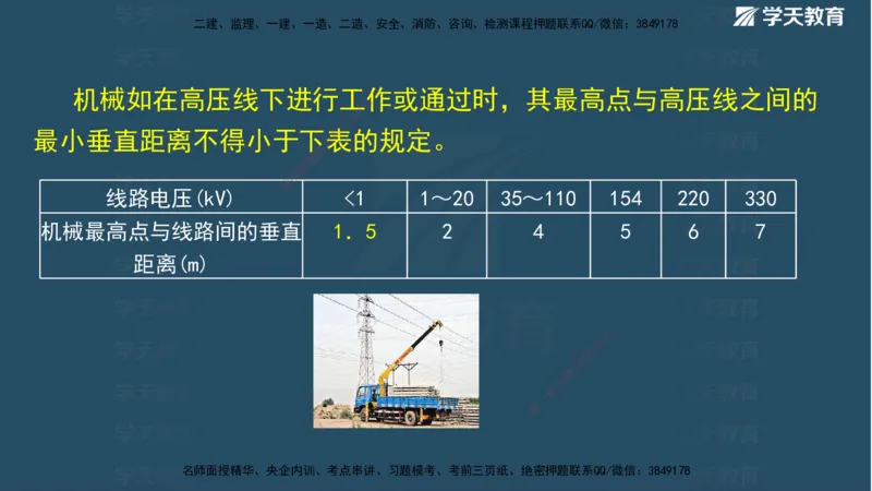 01.2025二建《水利》面授讲义（观看版）_2026年一级建造师_2026年一建水利_2025年一建水利SVIP_02-基础精讲✿高端面授✿深度强化_28-水利《面授精讲班》李顺顺XT_--配套讲义--