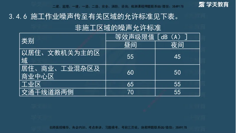 01.2025二建《水利》面授讲义（观看版）_2026年一级建造师_2026年一建水利_2025年一建水利SVIP_02-基础精讲✿高端面授✿深度强化_28-水利《面授精讲班》李顺顺XT_--配套讲义--