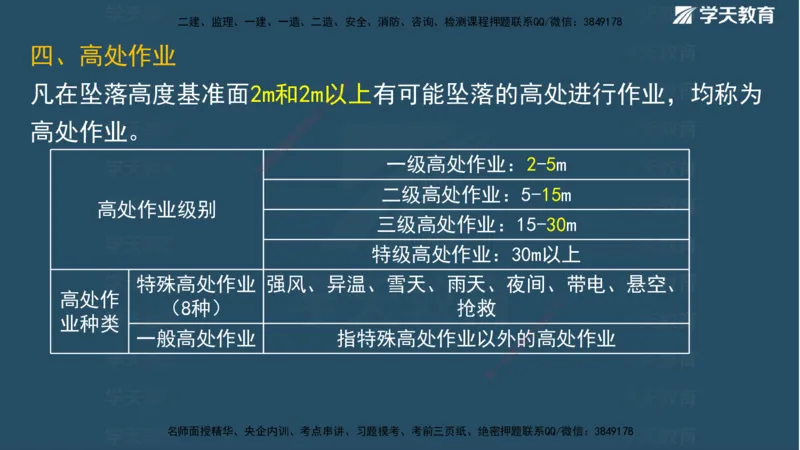 01.2025二建《水利》面授讲义（观看版）_2026年一级建造师_2026年一建水利_2025年一建水利SVIP_02-基础精讲✿高端面授✿深度强化_28-水利《面授精讲班》李顺顺XT_--配套讲义--