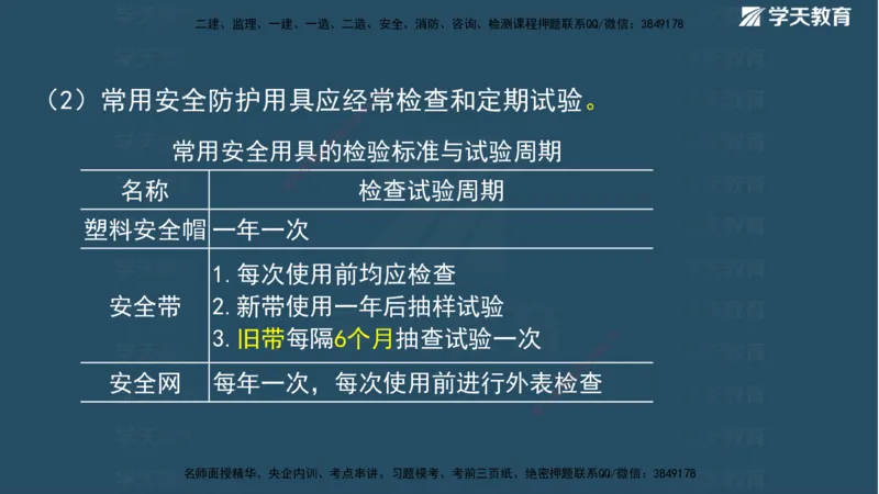 01.2025二建《水利》面授讲义（观看版）_2026年一级建造师_2026年一建水利_2025年一建水利SVIP_02-基础精讲✿高端面授✿深度强化_28-水利《面授精讲班》李顺顺XT_--配套讲义--