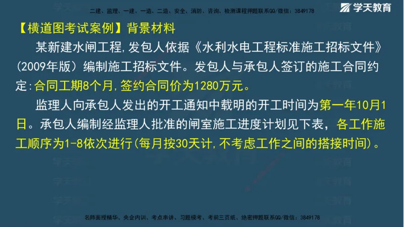 01.2025二建《水利》面授讲义（观看版）_2026年一级建造师_2026年一建水利_2025年一建水利SVIP_02-基础精讲✿高端面授✿深度强化_28-水利《面授精讲班》李顺顺XT_--配套讲义--