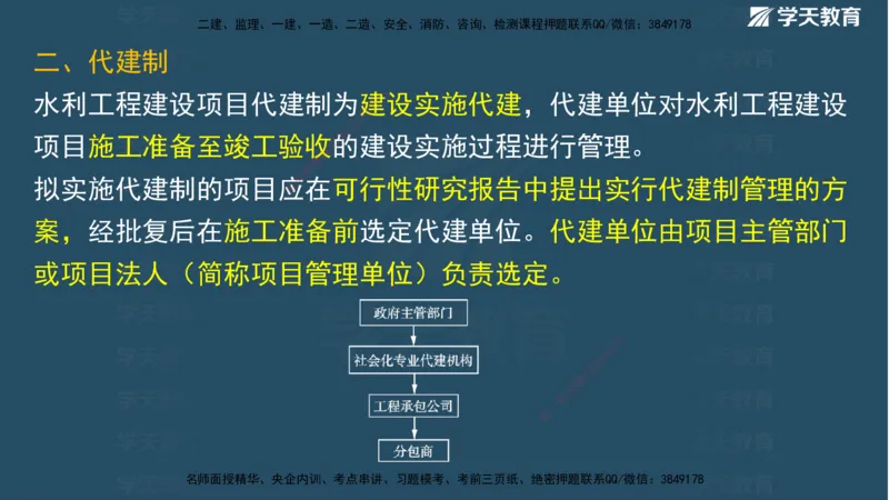 01.2025二建《水利》面授讲义（观看版）_2026年一级建造师_2026年一建水利_2025年一建水利SVIP_02-基础精讲✿高端面授✿深度强化_28-水利《面授精讲班》李顺顺XT_--配套讲义--