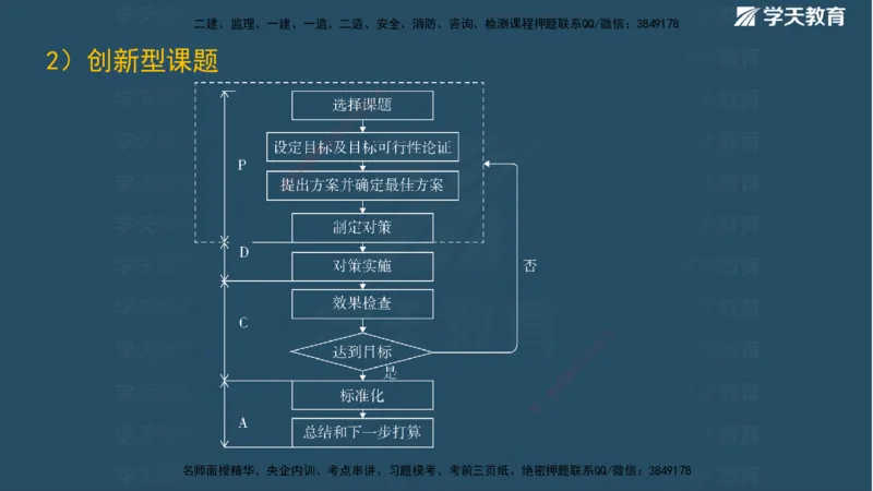 01.2025二建《水利》面授讲义（观看版）_2026年一级建造师_2026年一建水利_2025年一建水利SVIP_02-基础精讲✿高端面授✿深度强化_28-水利《面授精讲班》李顺顺XT_--配套讲义--