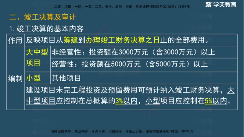01.2025二建《水利》面授讲义（观看版）_2026年一级建造师_2026年一建水利_2025年一建水利SVIP_02-基础精讲✿高端面授✿深度强化_28-水利《面授精讲班》李顺顺XT_--配套讲义--