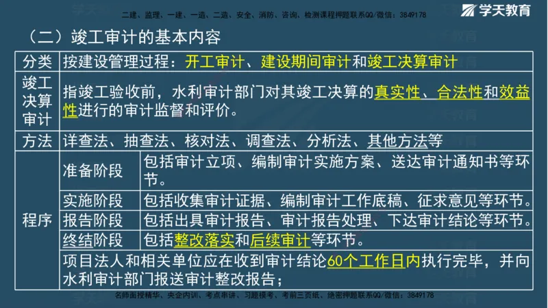 01.2025二建《水利》面授讲义（观看版）_2026年一级建造师_2026年一建水利_2025年一建水利SVIP_02-基础精讲✿高端面授✿深度强化_28-水利《面授精讲班》李顺顺XT_--配套讲义--