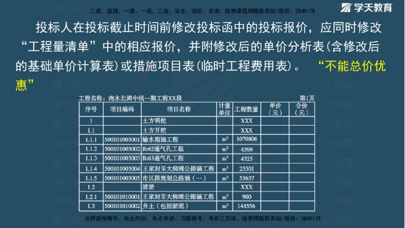 01.2025二建《水利》面授讲义（观看版）_2026年一级建造师_2026年一建水利_2025年一建水利SVIP_02-基础精讲✿高端面授✿深度强化_28-水利《面授精讲班》李顺顺XT_--配套讲义--