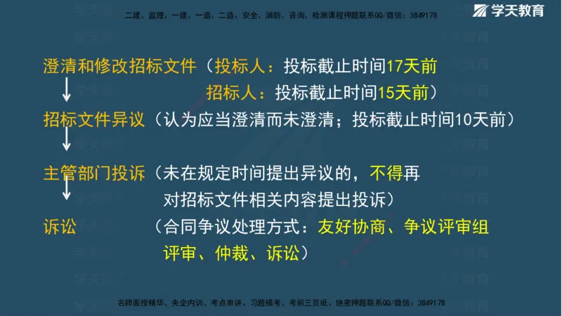 01.2025二建《水利》面授讲义（观看版）_2026年一级建造师_2026年一建水利_2025年一建水利SVIP_02-基础精讲✿高端面授✿深度强化_28-水利《面授精讲班》李顺顺XT_--配套讲义--