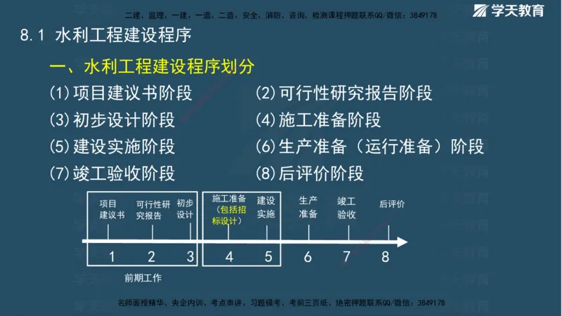 01.2025二建《水利》面授讲义（观看版）_2026年一级建造师_2026年一建水利_2025年一建水利SVIP_02-基础精讲✿高端面授✿深度强化_28-水利《面授精讲班》李顺顺XT_--配套讲义--