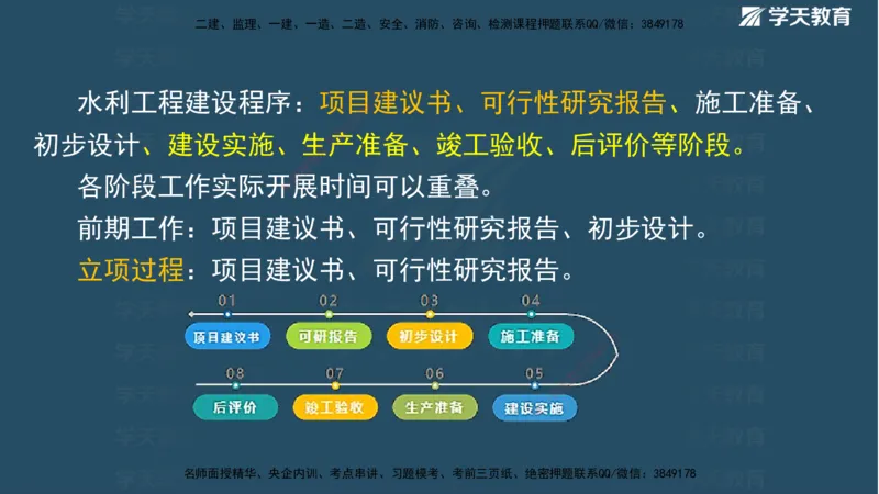 01.2025二建《水利》面授讲义（观看版）_2026年一级建造师_2026年一建水利_2025年一建水利SVIP_02-基础精讲✿高端面授✿深度强化_28-水利《面授精讲班》李顺顺XT_--配套讲义--