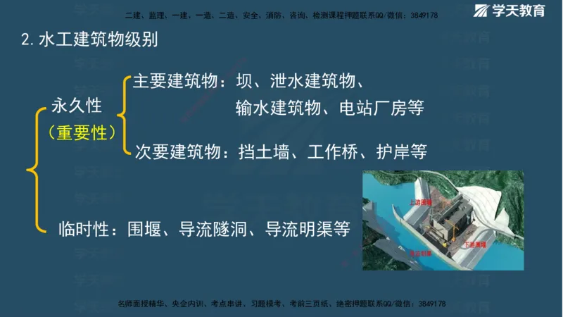 01.2025二建《水利》面授讲义（观看版）_2026年一级建造师_2026年一建水利_2025年一建水利SVIP_02-基础精讲✿高端面授✿深度强化_28-水利《面授精讲班》李顺顺XT_--配套讲义--