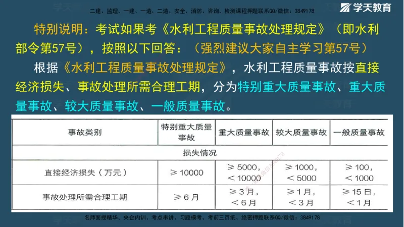 01.2025二建《水利》面授讲义（观看版）_2026年一级建造师_2026年一建水利_2025年一建水利SVIP_02-基础精讲✿高端面授✿深度强化_28-水利《面授精讲班》李顺顺XT_--配套讲义--