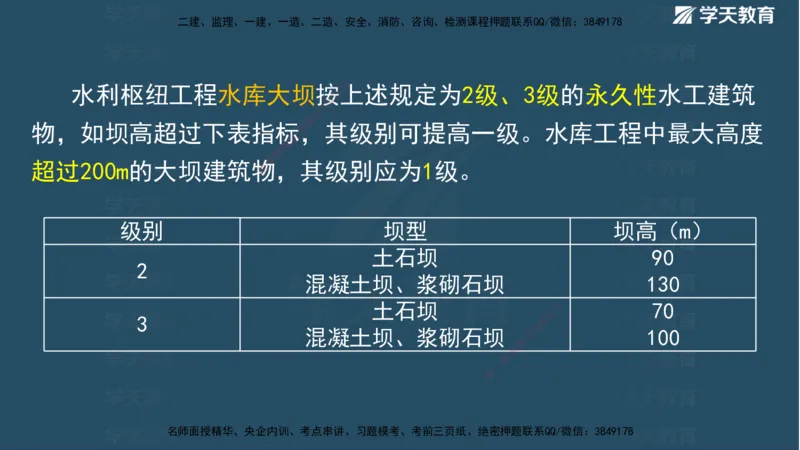 01.2025二建《水利》面授讲义（观看版）_2026年一级建造师_2026年一建水利_2025年一建水利SVIP_02-基础精讲✿高端面授✿深度强化_28-水利《面授精讲班》李顺顺XT_--配套讲义--