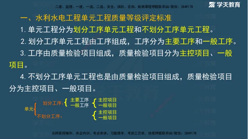 01.2025二建《水利》面授讲义（观看版）_2026年一级建造师_2026年一建水利_2025年一建水利SVIP_02-基础精讲✿高端面授✿深度强化_28-水利《面授精讲班》李顺顺XT_--配套讲义--