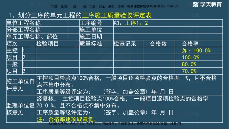 01.2025二建《水利》面授讲义（观看版）_2026年一级建造师_2026年一建水利_2025年一建水利SVIP_02-基础精讲✿高端面授✿深度强化_28-水利《面授精讲班》李顺顺XT_--配套讲义--