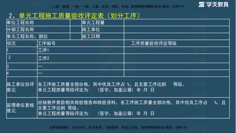 01.2025二建《水利》面授讲义（观看版）_2026年一级建造师_2026年一建水利_2025年一建水利SVIP_02-基础精讲✿高端面授✿深度强化_28-水利《面授精讲班》李顺顺XT_--配套讲义--