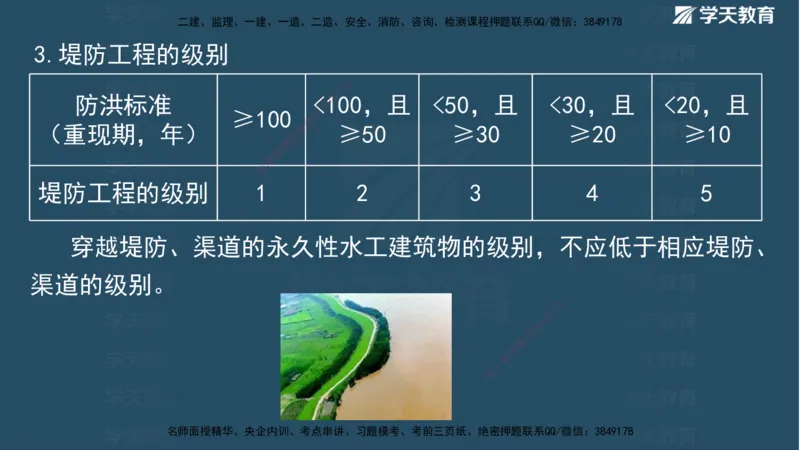 01.2025二建《水利》面授讲义（观看版）_2026年一级建造师_2026年一建水利_2025年一建水利SVIP_02-基础精讲✿高端面授✿深度强化_28-水利《面授精讲班》李顺顺XT_--配套讲义--
