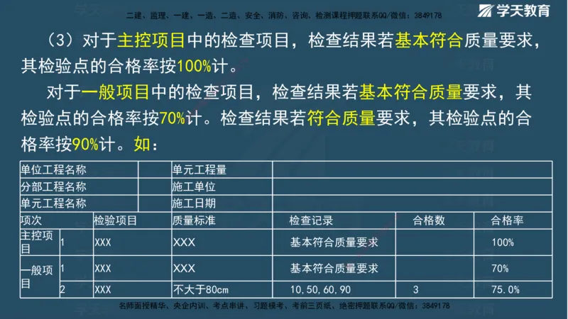 01.2025二建《水利》面授讲义（观看版）_2026年一级建造师_2026年一建水利_2025年一建水利SVIP_02-基础精讲✿高端面授✿深度强化_28-水利《面授精讲班》李顺顺XT_--配套讲义--