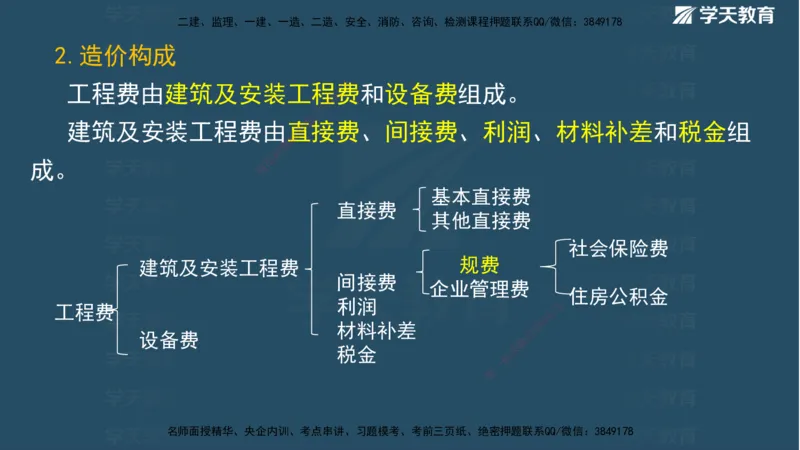 01.2025二建《水利》面授讲义（观看版）_2026年一级建造师_2026年一建水利_2025年一建水利SVIP_02-基础精讲✿高端面授✿深度强化_28-水利《面授精讲班》李顺顺XT_--配套讲义--