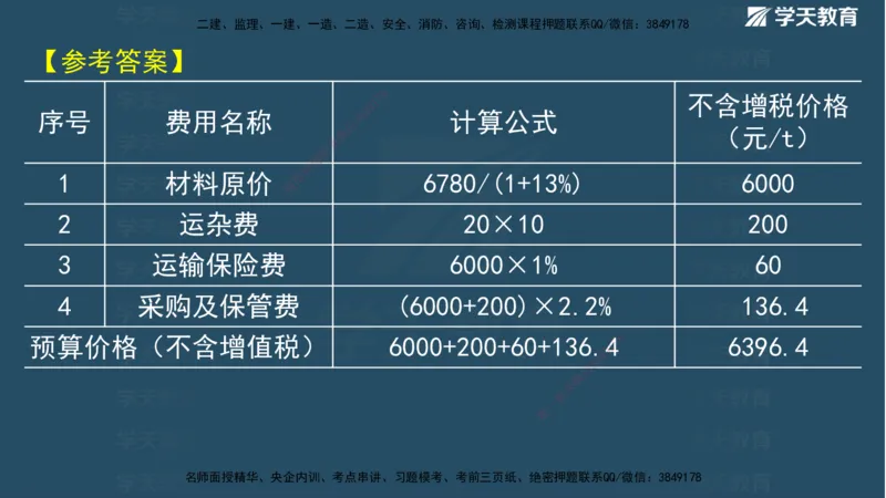 01.2025二建《水利》面授讲义（观看版）_2026年一级建造师_2026年一建水利_2025年一建水利SVIP_02-基础精讲✿高端面授✿深度强化_28-水利《面授精讲班》李顺顺XT_--配套讲义--
