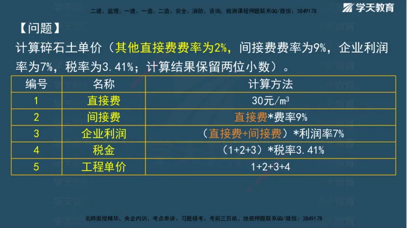 01.2025二建《水利》面授讲义（观看版）_2026年一级建造师_2026年一建水利_2025年一建水利SVIP_02-基础精讲✿高端面授✿深度强化_28-水利《面授精讲班》李顺顺XT_--配套讲义--