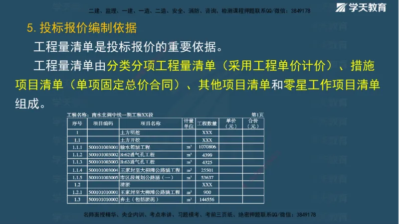 01.2025二建《水利》面授讲义（观看版）_2026年一级建造师_2026年一建水利_2025年一建水利SVIP_02-基础精讲✿高端面授✿深度强化_28-水利《面授精讲班》李顺顺XT_--配套讲义--