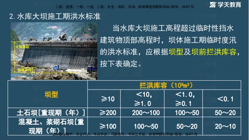 01.2025二建《水利》面授讲义（观看版）_2026年一级建造师_2026年一建水利_2025年一建水利SVIP_02-基础精讲✿高端面授✿深度强化_28-水利《面授精讲班》李顺顺XT_--配套讲义--