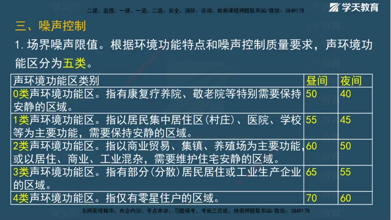 01.2025二建《水利》面授讲义（观看版）_2026年一级建造师_2026年一建水利_2025年一建水利SVIP_02-基础精讲✿高端面授✿深度强化_28-水利《面授精讲班》李顺顺XT_--配套讲义--