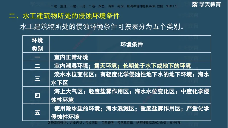 01.2025二建《水利》面授讲义（观看版）_2026年一级建造师_2026年一建水利_2025年一建水利SVIP_02-基础精讲✿高端面授✿深度强化_28-水利《面授精讲班》李顺顺XT_--配套讲义--