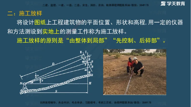 01.2025二建《水利》面授讲义（观看版）_2026年一级建造师_2026年一建水利_2025年一建水利SVIP_02-基础精讲✿高端面授✿深度强化_28-水利《面授精讲班》李顺顺XT_--配套讲义--