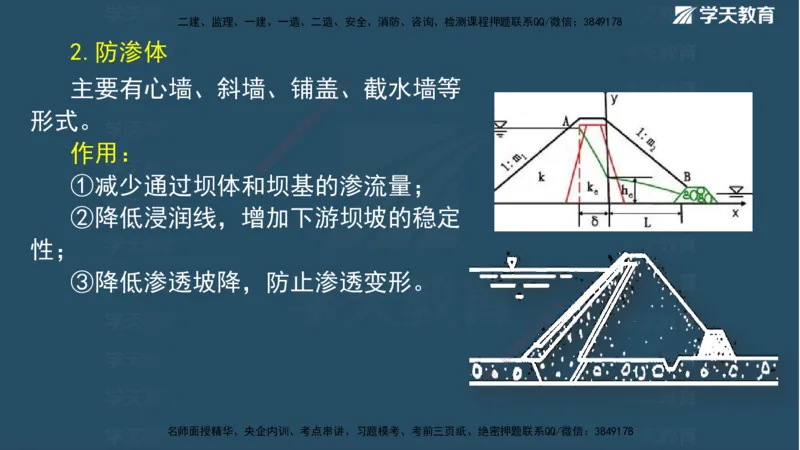 01.2025二建《水利》面授讲义（观看版）_2026年一级建造师_2026年一建水利_2025年一建水利SVIP_02-基础精讲✿高端面授✿深度强化_28-水利《面授精讲班》李顺顺XT_--配套讲义--