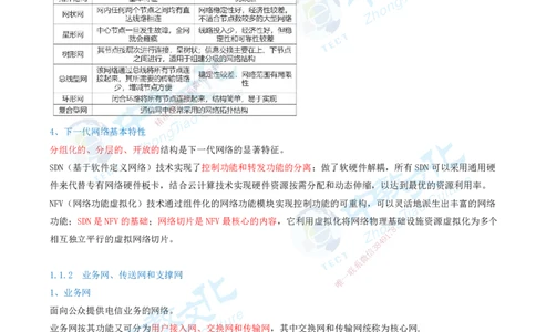 01.2025-一建-通信-考前急救-打印版讲义_2026年一级建造师_2026年一建通信_2025年一建通信SVIP_04-冲刺串讲✿考点强化✿小灶集训_17-通信《考前急救班》邵老师ZJ_课程讲义