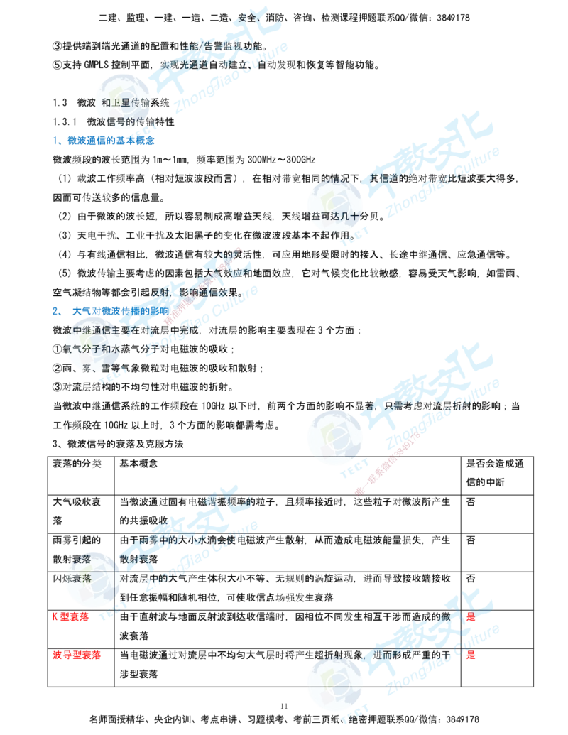 01.2025-一建-通信-考前急救-打印版讲义_2026年一级建造师_2026年一建通信_2025年一建通信SVIP_04-冲刺串讲✿考点强化✿小灶集训_17-通信《考前急救班》邵老师ZJ_课程讲义