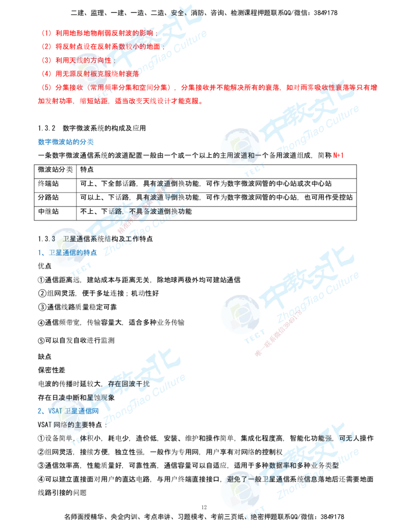 01.2025-一建-通信-考前急救-打印版讲义_2026年一级建造师_2026年一建通信_2025年一建通信SVIP_04-冲刺串讲✿考点强化✿小灶集训_17-通信《考前急救班》邵老师ZJ_课程讲义