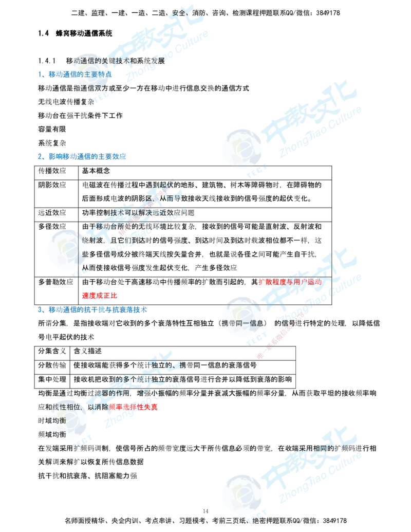 01.2025-一建-通信-考前急救-打印版讲义_2026年一级建造师_2026年一建通信_2025年一建通信SVIP_04-冲刺串讲✿考点强化✿小灶集训_17-通信《考前急救班》邵老师ZJ_课程讲义