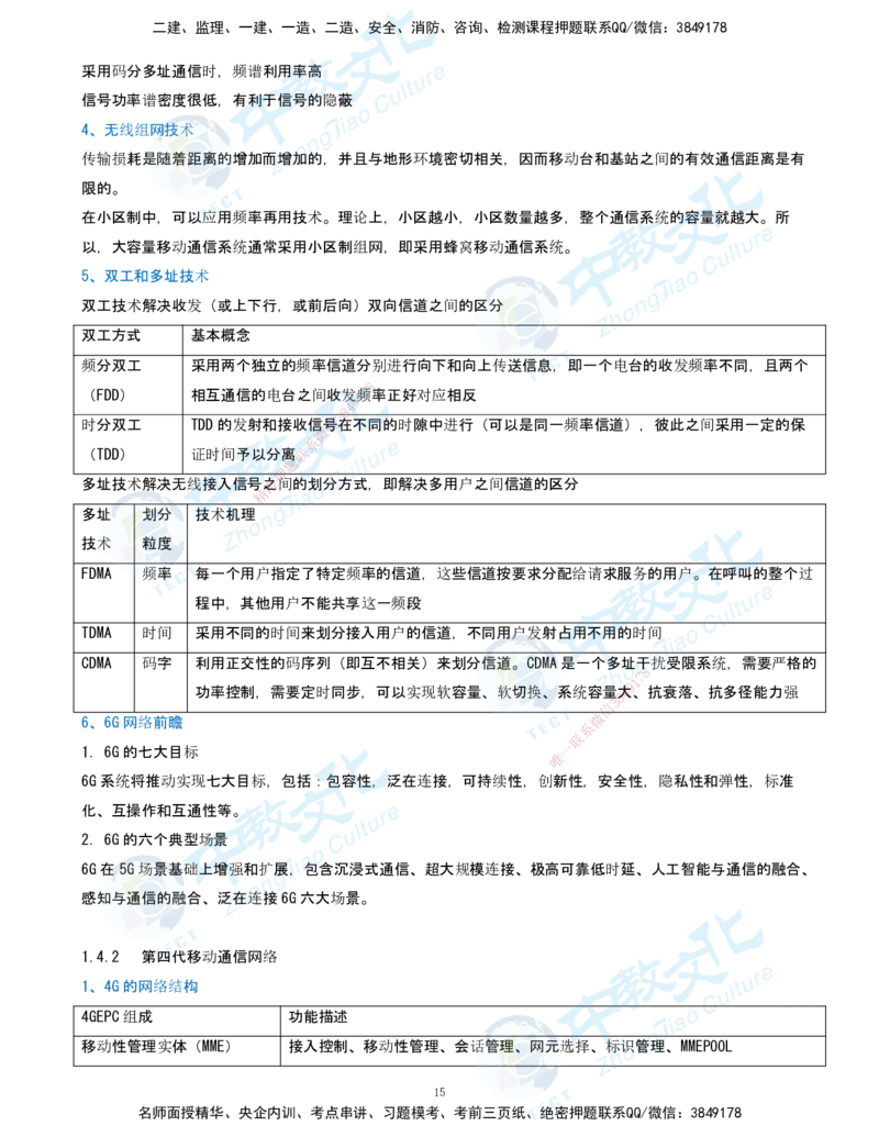 01.2025-一建-通信-考前急救-打印版讲义_2026年一级建造师_2026年一建通信_2025年一建通信SVIP_04-冲刺串讲✿考点强化✿小灶集训_17-通信《考前急救班》邵老师ZJ_课程讲义
