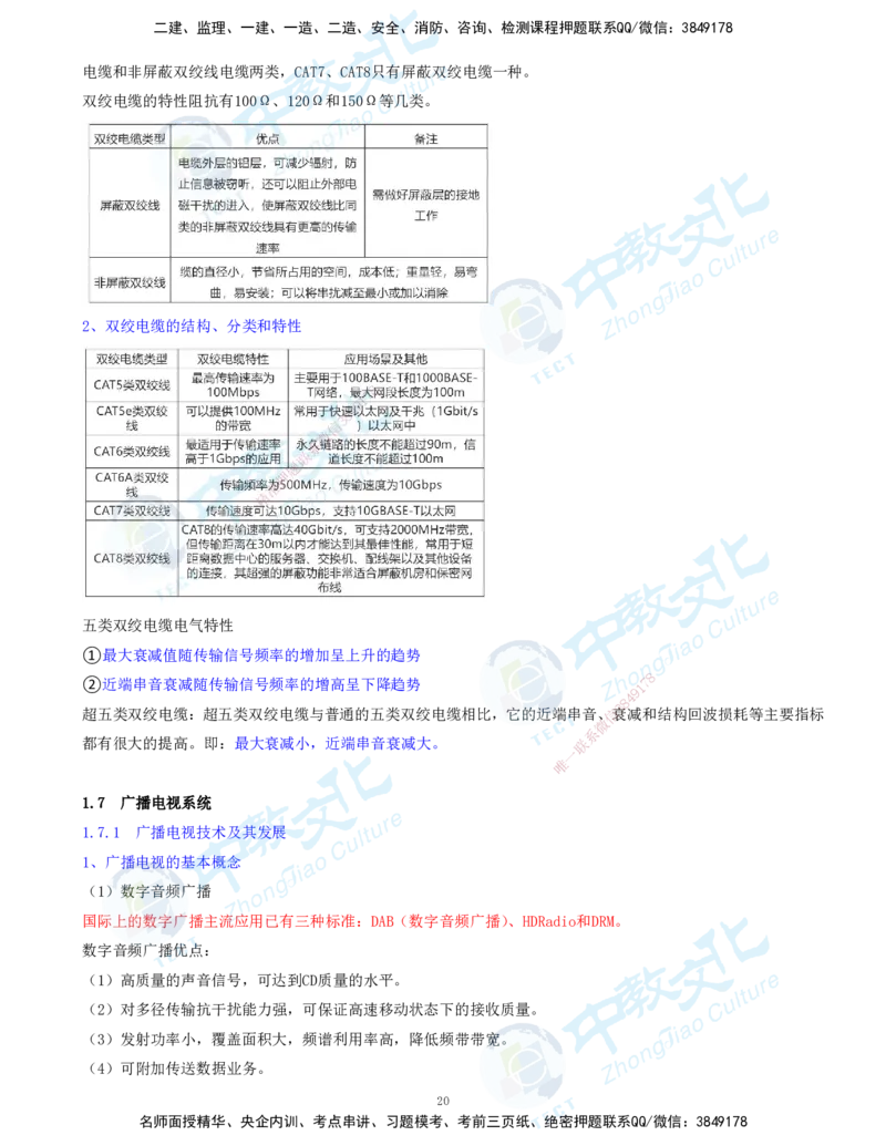 01.2025-一建-通信-考前急救-打印版讲义_2026年一级建造师_2026年一建通信_2025年一建通信SVIP_04-冲刺串讲✿考点强化✿小灶集训_17-通信《考前急救班》邵老师ZJ_课程讲义